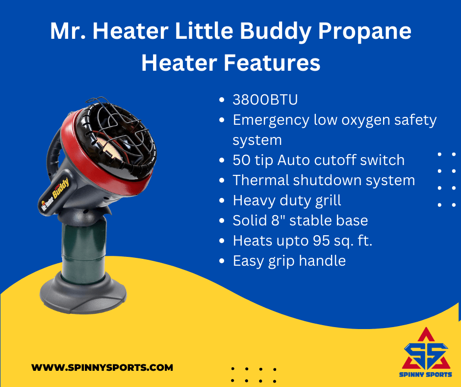 Mr. Heater Little Buddy Propane Heater Features