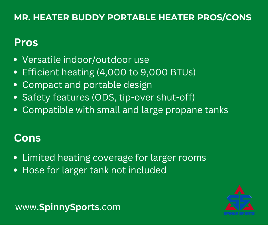 Mr. Heater Buddy Portable Propane Radiant Heater Pros and cons